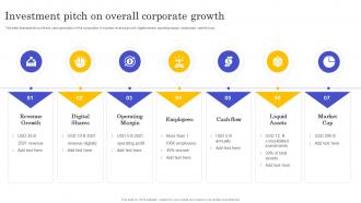 Investment Pitch On Overall Corporate Growth