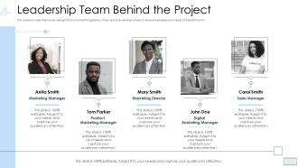 Investment pitch presentation cryptocurrency funding leadership team behind the project