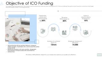 Investment pitch presentation cryptocurrency funding objective of ico funding