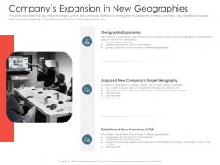Investment pitch presentations raise companys expansion in new geographies ppt model example