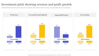 Investment Pitch Showing Revenue And Profit Growth