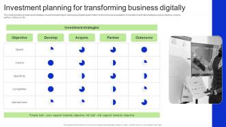 Investment Planning For Transforming Business Digitally Revitalizing Business