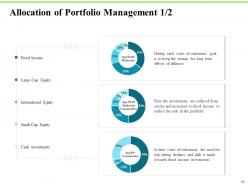 Investment plans powerpoint presentation slides