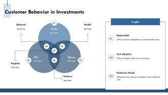 Investment Policy Case Studies Overview Presentation PPT Sample AT Professional Researched