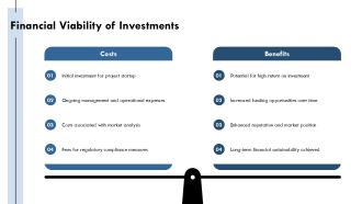 Investment Policy Case Studies Overview Presentation PPT Sample AT Interactive Researched