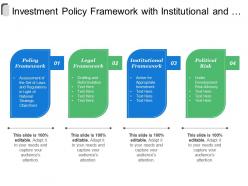 Investment policy framework with institutional and political risk