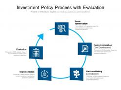 Investment policy process with evaluation