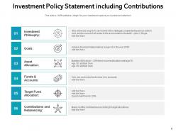 Investment Policy Regulatory Investment Documents Requirements Processes Decision Making Evaluation