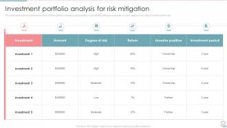 Investment Portfolio Analysis For Risk Mitigation Ppt Show Graphics Example