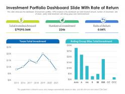 Investment portfolio dashboard slide with rate of return
