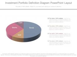 Investment portfolio definition diagram powerpoint layout