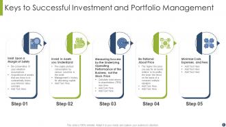 Investment Portfolio Management Powerpoint PPT Template Bundles