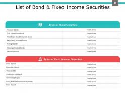 Investment Portfolio Management PowerPoint Presentation Slides