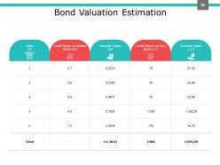 Investment Portfolio Management PowerPoint Presentation Slides