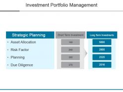 Investment portfolio management powerpoint slide deck samples