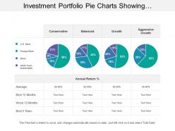 Investment portfolio pie charts showing conservative and balanced growth