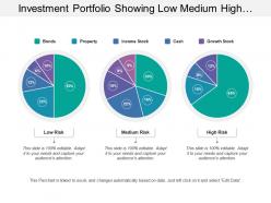 Investment portfolio showing low medium high risk with bonds and growth stocks