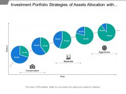 Investment portfolio strategies of assets allocation with risk and return analysis