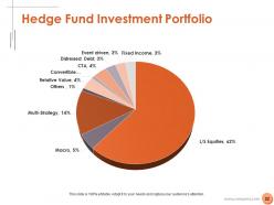 Investment powerpoint presentation slides
