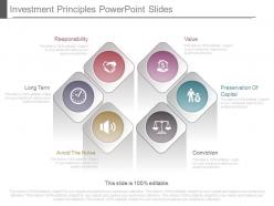 Investment principles powerpoint slides