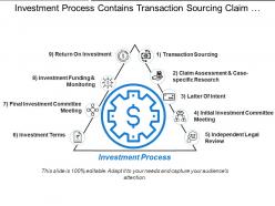 Investment process contains transaction sourcing claim assessment