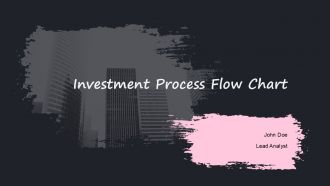 Investment Process Flow Chart PPT Summary ACP