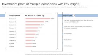 Investment Profit Of Multiple Companies With Key Insights