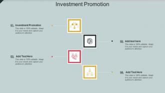 Investment Promotion In Powerpoint And Google Slides Cpb