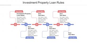 Investment property loan rules ppt powerpoint presentation slides tips cpb