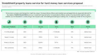 Investment Property Loans Service For Hard Money Loan Services Proposal