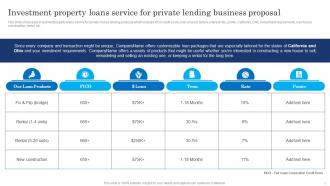 Investment Property Loans Service For Private Lending Business Proposal