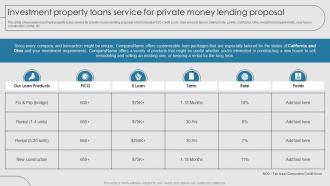 Investment Property Loans Service For Private Money Lending Proposal Ppt Powerpoint Presentation