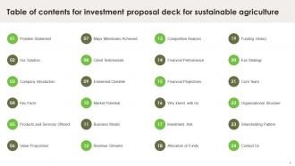 Investment Proposal Deck For Sustainable Agriculture Ppt Template Idea Professional