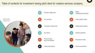 Investment Raising Pitch Deck For Creative Services Company Ppt Template Aesthatic Good