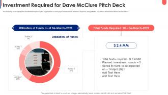 Investment required for dave mcclure pitch deck