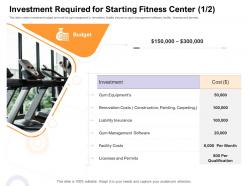 Investment Required For Starting Fitness Center How Enter Health Fitness Club Market Ppt Professional Image