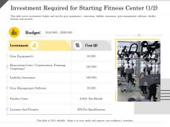 Investment required for starting fitness center management ppt powerpoint presentation professional microsoft