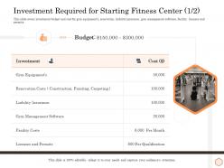 Investment required for starting fitness center management wellness industry overview ppt tips