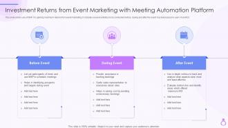Investment Returns From Event Marketing With Meeting Automation Platform