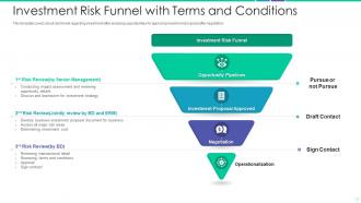 Investment risk funnel with terms and conditions
