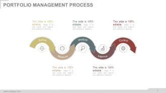Investment risk management strategies powerpoint presentation slides