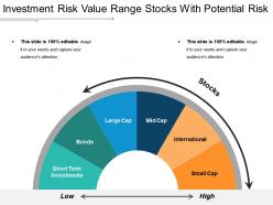 Investment risk value range stocks with potential risk