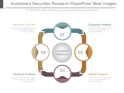 Investment securities research powerpoint slide images