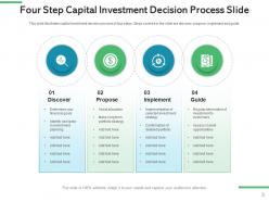 Investment Slide Financial Roadmap Strategy Implementation Process Planning