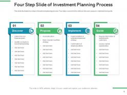Investment Slide Financial Roadmap Strategy Implementation Process Planning