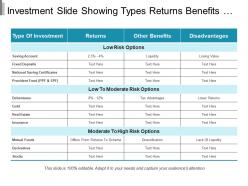 Investment slide showing types returns benefits and disadvantages