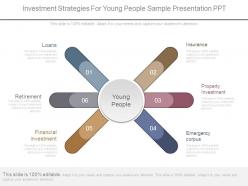 Investment strategies for young people sample presentation ppt