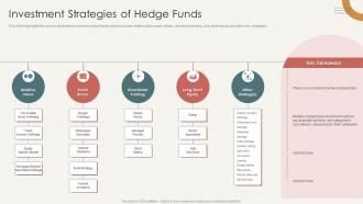 Investment Strategies Of Hedge Funds Analysis Of Hedge Fund Performance