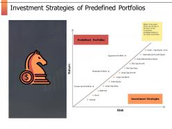 Investment strategies of predefined portfolios investment strategies ppt slides