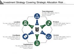 Investment strategy covering team alignment product income capitalization and location